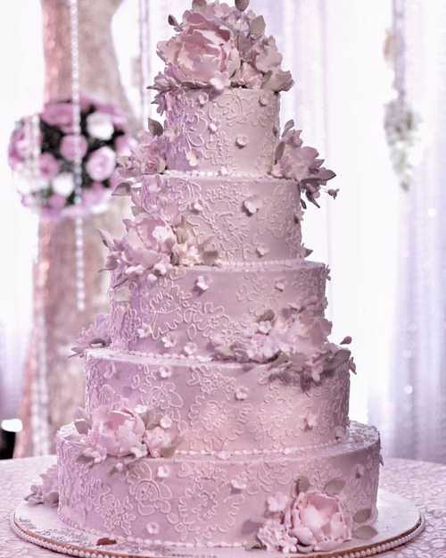 Custom-Wedding-Cake-Online