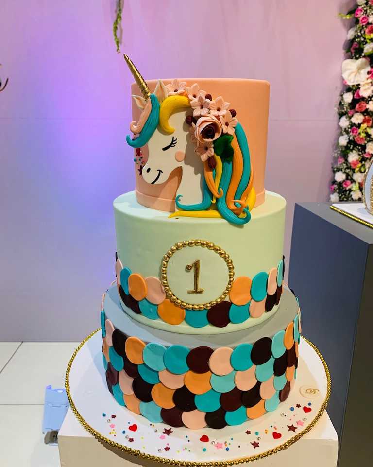 Children's Birthday Cakes | Resch's Bakery, Columbus Ohio-sgquangbinhtourist.com.vn