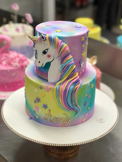 Unicorn-Theme-Cake-Online