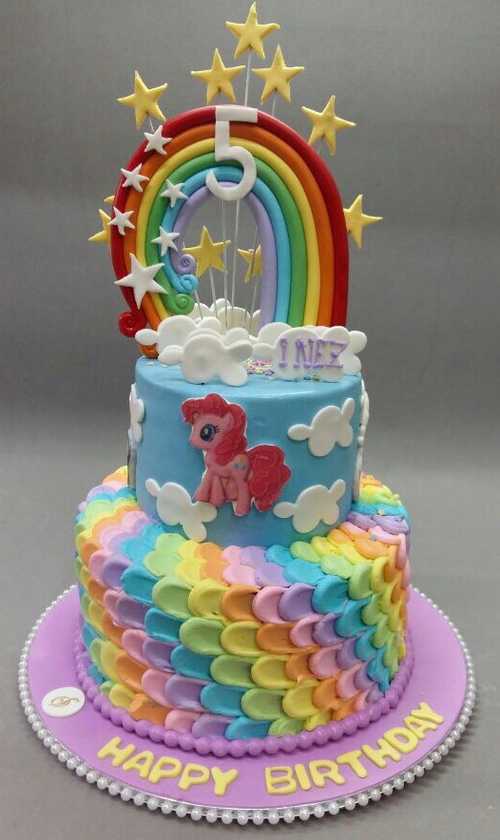 Unicorn Rainbow Theme Cake